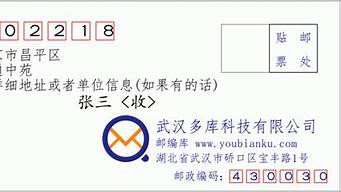 请问北京昌平区的邮政编码是多少(北京昌平 邮政编码)