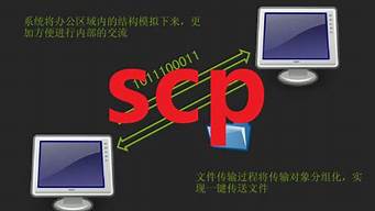 linux命令scp远程拷贝