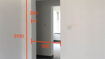 测量房内面积用什么尺(房屋测量找什么单位)