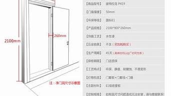 卧室门高度2.2米好看吗视频(卧室门2.3米高)
