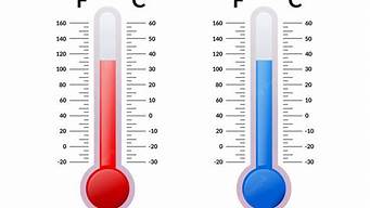 摄氏温度与华氏温度的换算c语言(华氏温度与摄氏度换算c++程序)
