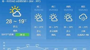 广州十二月份温度多少(广州十二月气温 穿多少衣服)