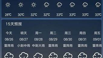 广州11月温度(广州11月底气温多少度)