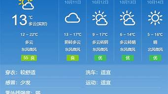 北京十二月份天气温度穿什么(北京12月份最低气温能达到多少度)