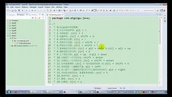 Eclipse快捷键大全(转载)