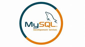 mysql创建新用户，分配权限后出现 #1045 无法登录 MySQL 服务器