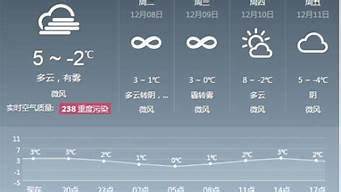 北京八月份天气热不热,八月份去北京旅游要带什么东西(8月初去北京热吗)