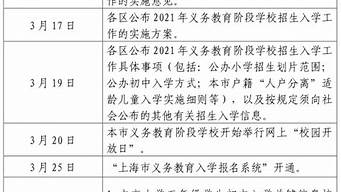 上海幼升小报名时间2021具体时间(上海市2021年幼升小什么时候报名)