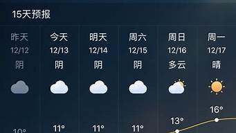 重庆7月份气温是多少(重庆六七月的气温热吗)