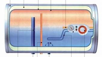 电热水器的结构图(电热水器结构和主要部件图)