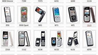 诺基亚手机型号大全图 经典(诺基亚手机图片大全 型号)