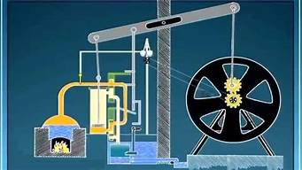 蒸汽机原理动画图蒸汽轮机效率(蒸汽机工作原理图解)
