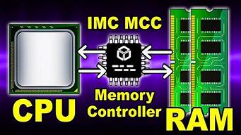 CPU的imc(计算机中IMC是什么)