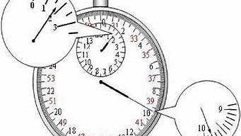 手表和机械停表的读法(怎样读机械停表上的数)