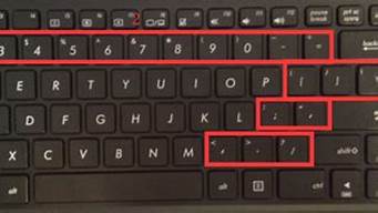 键盘2是什么符号(目前我们键盘的标准是什么键盘)