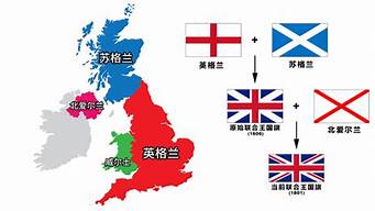 英格兰和英国是什么关系(英格兰和苏格兰是一个国家)
