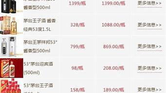 贵州茅台酒年份酒价格一览表(贵州茅台酒实时价格)