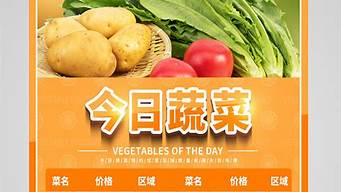 青岛今日最新蔬菜价格(青岛蔬菜实时价格)