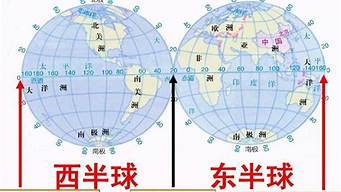 东西半球的划分口诀的图片(东半球和西半球的划分口诀)