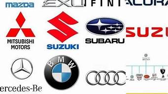 日本车有哪些品牌汽车价格亲民(日本车有几种品牌车)