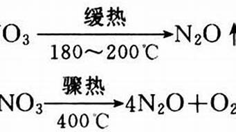 硝酸铵分解化学反应方程式(硝酸生成硝酸铵的化学方程式)