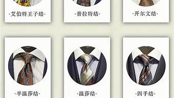 最简单打领带的方法图解(如何打领带简单的领带打法图解)