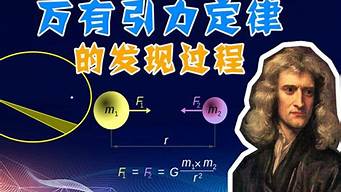 牛顿的发明有什么(牛顿,发明了什么)