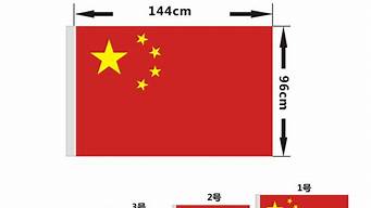 五星红旗的尺寸是怎样制定的(国旗五角星的尺寸比例)