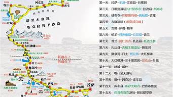 青藏线旅游地图(超详细的青藏线自驾游旅游攻略)