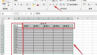 表格制作excel教程汇总(Excel表格示例教程-一般表格的制作)