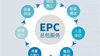 ppp+epc项目是什么意思(ppp项目与epc项目的区别)