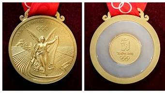 奥运会金牌是纯金的吗多重(奥运会金牌是纯金的吗?多重?)