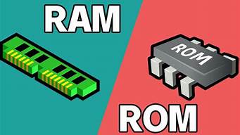 ROM,RAM的区别?(RAM和ROM的区别)