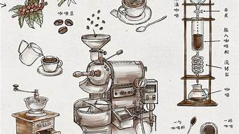 咖啡制作方法和配方大全(咖啡的基本制作方法)