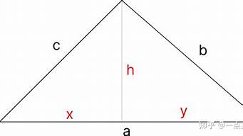 等腰三角形面积高怎么求(等腰三角形面积公式2种)