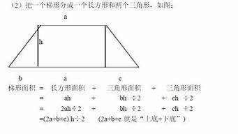 梯形的面积计算工公式(梯形的面积推算公式)