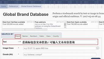 国际知识产权查询网站