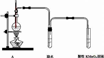 制取浓硫酸的实验流程(浓硫酸制备方法)