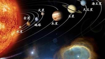 太阳系中有几个星球?(太阳系中有几颗星球?)