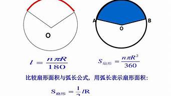 圆弧长度的求法(圆弧长度计算公式推导过程)