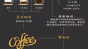 奶茶和咖啡的共同成分(咖啡和奶茶都含有什么成分)