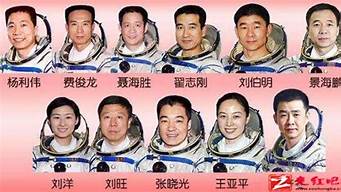 中国所有航天员全名单(中国航天员人员名单)