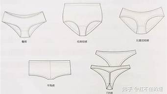 内裤款式图和规格(内裤款式有哪些种类)