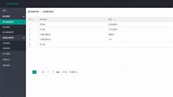 thinkphp5.0写的项目放到lnmp上出现404错误