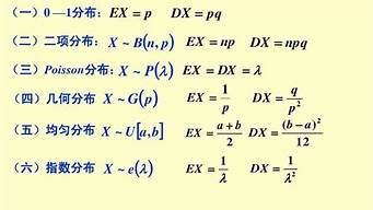 数学期望和方差的关系公式(数学期望和方差的公式)
