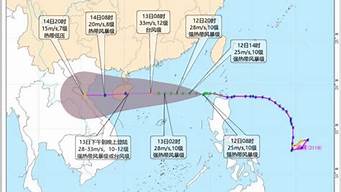 2021年台风名称及时间(2021年几月份有台风)