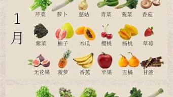 维b的水果蔬菜有哪些(维生素b的蔬菜有哪些水果)